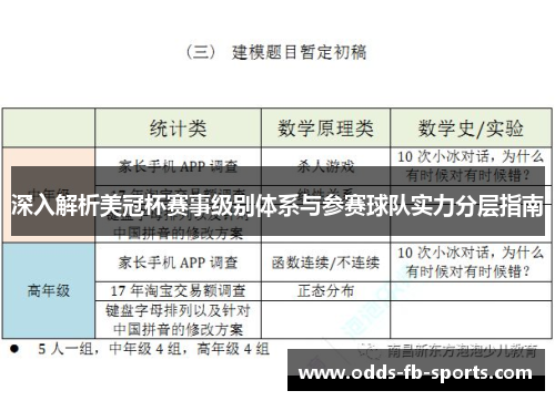 深入解析美冠杯赛事级别体系与参赛球队实力分层指南