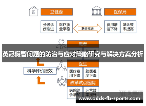 英冠假冒问题的防治与应对策略研究与解决方案分析