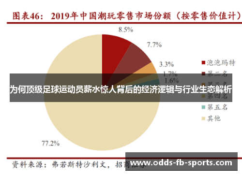 为何顶级足球运动员薪水惊人背后的经济逻辑与行业生态解析