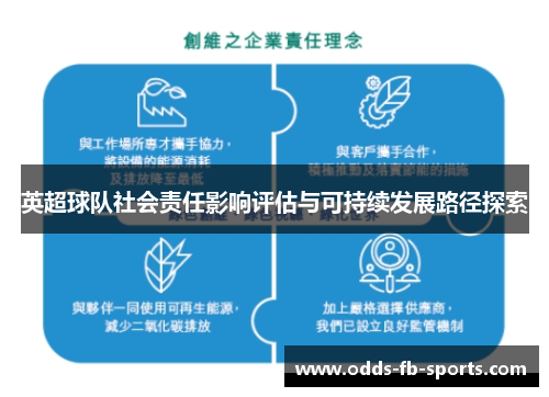 英超球队社会责任影响评估与可持续发展路径探索 英超球队社会责任影响评估与可持续发展路径探索