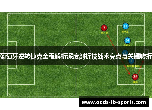 葡萄牙逆转捷克全程解析深度剖析技战术亮点与关键转折 葡萄牙逆转捷克全程解析深度剖析技战术亮点与关键转折