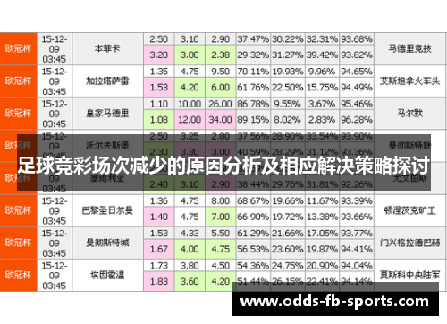 足球竞彩场次减少的原因分析及相应解决策略探讨