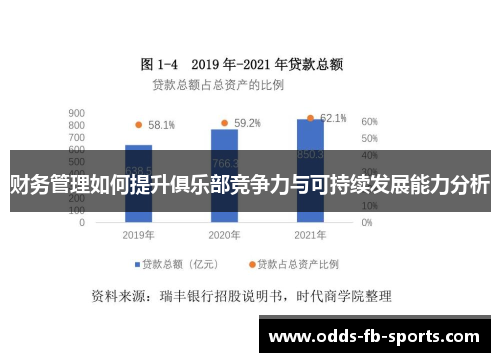 财务管理如何提升俱乐部竞争力与可持续发展能力分析 财务管理如何提升俱乐部竞争力与可持续发展能力分析