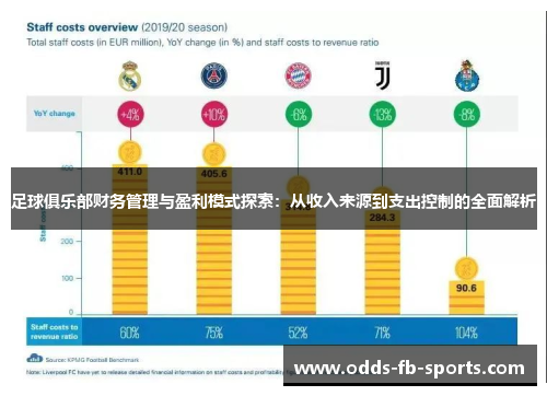 足球俱乐部财务管理与盈利模式探索:从收入来源到支出控制的全面解析 足球俱乐部财务管理与盈利模式探索:从收入来源到支出控制的全面解析