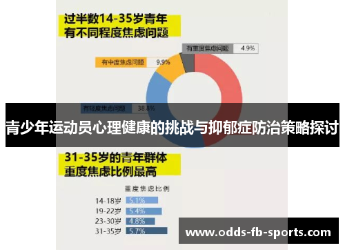 青少年运动员心理健康的挑战与抑郁症防治策略探讨