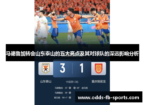 马德鲁加转会山东泰山的五大亮点及其对球队的深远影响分析